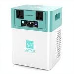ECHO-2 1200W 1500Wh