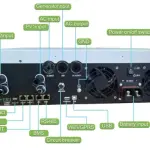 Growatt SPF 6000 ES Plus